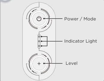 Choose your mode and level.